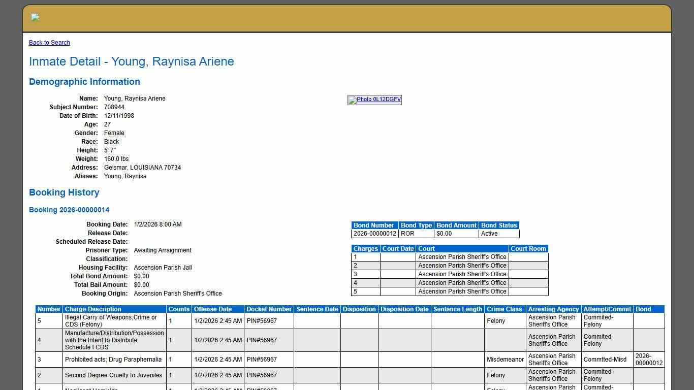 Inmate Detail - Young, Raynisa Ariene